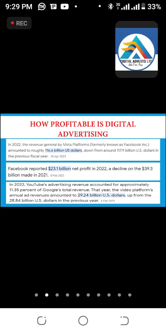 HOW PROFITABLE IS DIGITAL ADVERTISING.

In 2022, the revenue general by meta platforms  amount to roughly 116.6billion US dollars down from around 117.9billion  US dollars in the previous fiscal year. 

Facebook reported $23.1billions net profit in 2022, a decline on the $39.3billions made in 2021.

In 2022, YouTube's adverting revenue accounted for approximately 11.35 percent of Google's total revenue. That year, the video platform's annual ad revenues amounted to 29.24 billion US dollars up from the 28.84billion US dollars in the previous year,