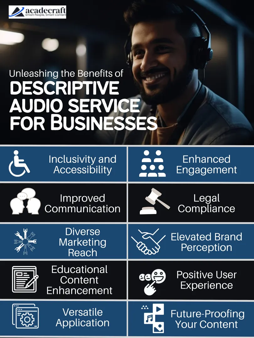 Explore the accessibility advantage that Descriptive Audio Services offer businesses. From broadening marketing reach to positively influencing brand perception, this infographic outlines the strategic benefits of embracing audio descriptions.
Source: https://www.acadecraft.com/accessibility/audio-description-services/