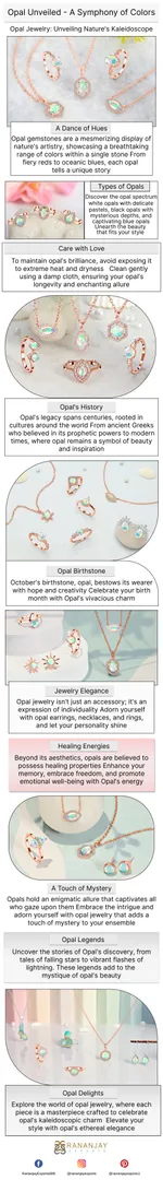 Opal Jewelry: Unveiling Nature's Kaleidoscope

Opal's legacy spans centuries, rooted in cultures around the world. From ancient Greeks who believed in its prophetic powers to modern times, where opal remains a symbol of beauty and inspiration.Opal Birthstone October's birthstone, opal, bestows its wearer with hope and creativity. Celebrate your birth month with Opal's vivacious charm.Jewelry Elegance Opal Jewelry isn't just an accessory; it's an expression of individuality. Adorn yourself with opal earrings, necklaces, and rings, and let your personality shine. Healing Energies Beyond its aesthetics, opals are believed to possess healing properties. Enhance your memory, embrace freedom, and promote emotional well-being with Opal's energy.

Visit Now :- https://www.rananjayexports.com/gemstones/opal