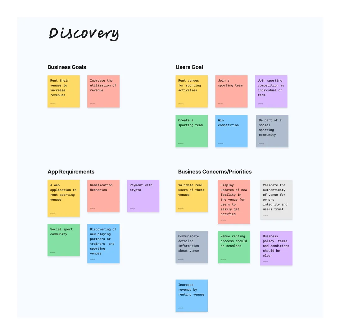 One of the important processes of Ux design is the discovery phase. Once this is achieved, it sets the path for other design stages.

Here is a free Ux design tool that will help your Ux design process: https://uxstrategykit.merck.design/