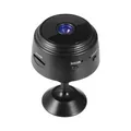 Secret Scope™- Official Site | Simple Home Safety 
